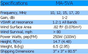 
<br>
<br>Specifications:                         MA-5VA
<br>
<br>Frequency, meters                       10, 12, 15, 17, 20
<br>Gain (dBi)                              1-2
<br>VSWR at resonance                       1.2:1 All bands
<br>Wind surface area                       .82ft (.076m)
<br>Wind survival, mph                      >80
<br>Power, Watts PEP (FM)                   250W (100W)
<br>Height, ft (m)                          14.7 (4.48)
<br>Weight, lb(kg)                          6.5 (2.95)
<br>Shipping Dimensions, in                 80 x 3 x 3
<br>