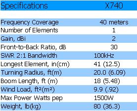 
<br>
<br>Specifications                  X740
<br>
<br>Frequency Coverage              40 Meters
<br>Number of Elements              1
<br>Gain, dBi                       2
<br>Front-to-Back Ratio, dB         30
<br>SWR 2:1 Bandwidth               100kHz
<br>Longest Element, in (cm)        41 (12.5)
<br>Turning Radius, ft (m)          20.0 (6.09)
<br>Boom Length, ft (m)             18 (5.48)
<br>Wind Load, ft (m)             9.9 (3.01)
<br>Max Power Watts PEP             1500W
<br>Weight, lb (kg)                 80 (36.3)
<br>