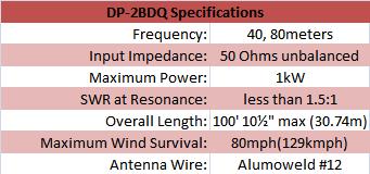 
<br>
<br>Specifications
<br>
<br>Frequency               40, 80meters
<br>Input Impedance:        50 Ohms unbalanced
<br>Maximum Power:          1kW
<br>SWR at Resonance:       less than 1.5:1
<br>Overall Length:         100' 10