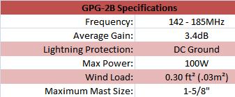 
<br>GPG-2B Specifications
<br>
<br>Frequency:              142-185MHz
<br>Average Gain:           3.4dB
<br>Lightning Protection:   DC Ground
<br>Max Power:              100Watt
<br>Wind Load:              0.30 sq ft (.03sq. m.)
<br>Maximum Mast Size:      1-5/8