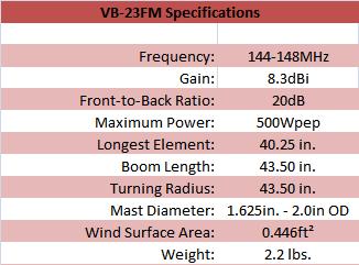 
<br>
<br>Specifications                          VB-23FM
<br>
<br>Gain, dBi                               8.3
<br>Front to Back Ratio, dB                 20
<br>Max Power, Watts                        500
<br>Longest Elements, in                    40.25
<br>Boom Length, in                         43.5
<br>Mast Diameter, in                       2.0
<br>Weight, lb                              2
<br>