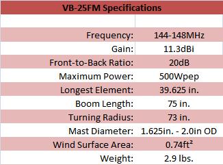 
<br>
<br>Specifications                          VB-25FM
<br>
<br>Gain, dBi                               11.2
<br>Front to Back Ratio, dB                 20
<br>Max Power, Watts                        500
<br>Longest Elements, in                    39.625
<br>Boom Length, in                         75
<br>Mast Diameter, in                       2.0
<br>Weight, lb                              3
<br>